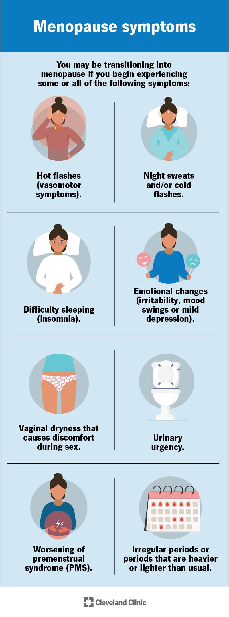 Common menopause symptoms